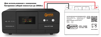 картинка ИБП Kiper Power Smart RT 1000 (1000VA/600W) от Кипер Трэйд